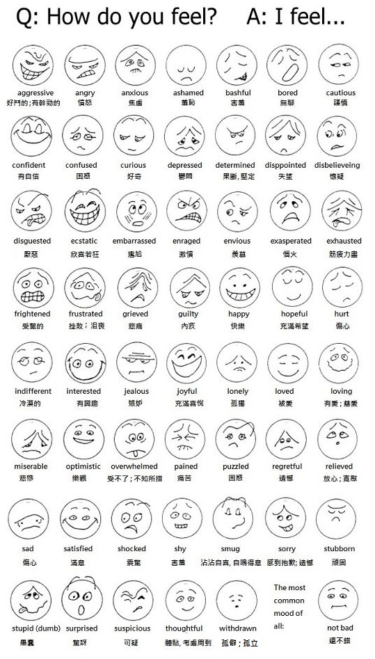 [生活美語] It's almost vacation time! How do you feel today?